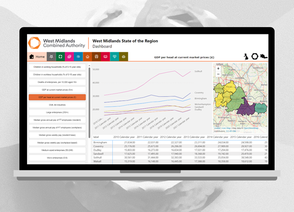 West Midlands State Of The Region Dashboard